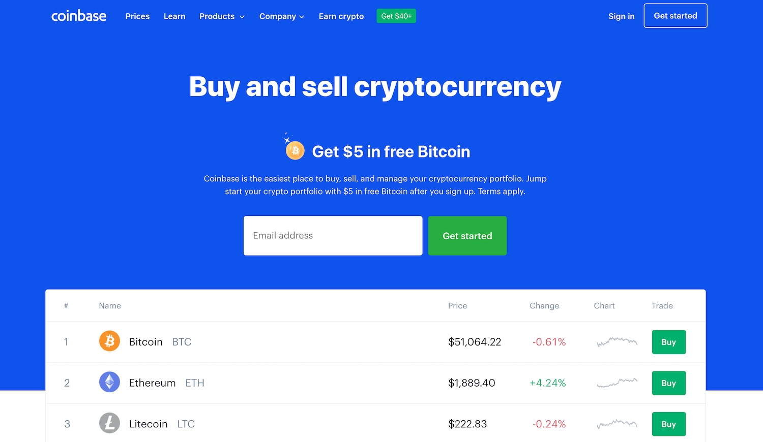 Coinbase Review 2021 UPDATED: Fees, Features, Pros and Cons
