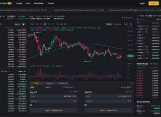 Binance Review 2023: Complete Overview of Binance Exchange binance exchange bitcoin trading