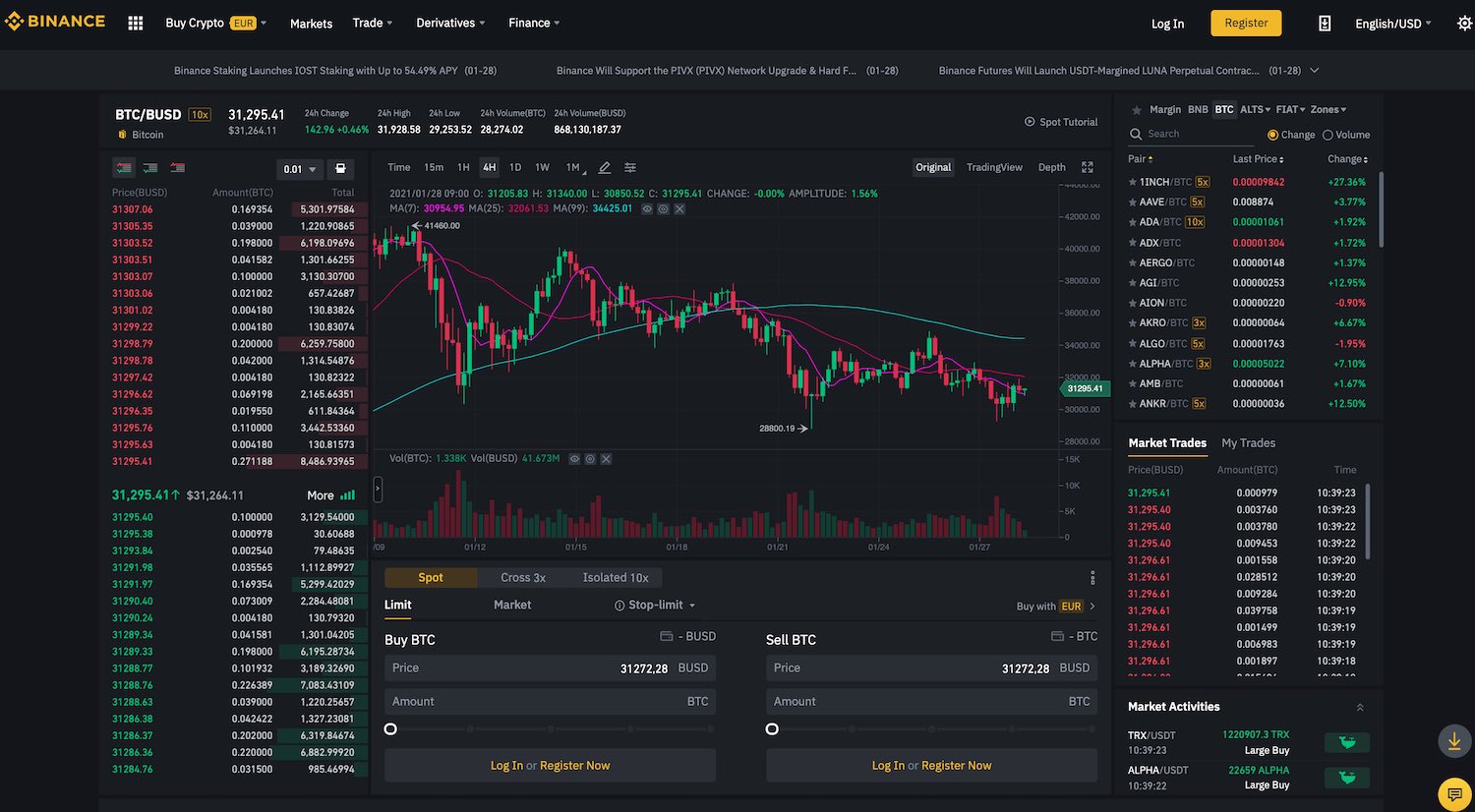 bitcoin indonezija trading bot