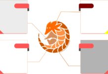 NFTs Explained nft explained non fungible token