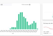 Report: Week Zero in Crypto Trading Bot Experiment